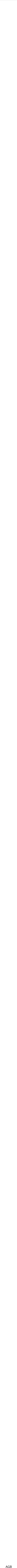 AGB